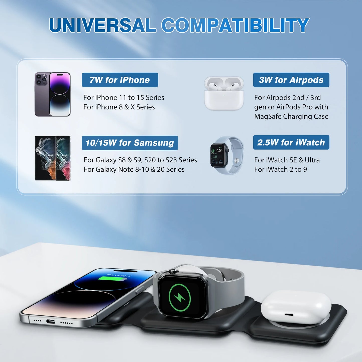 The VoltDock Magnetic Wireless Charger (Iphones 12-16)
