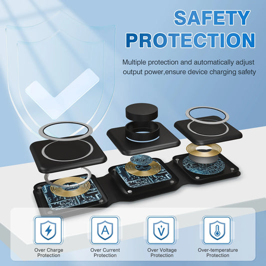 The VoltDock Magnetic Wireless Charger (Iphones 12-16)