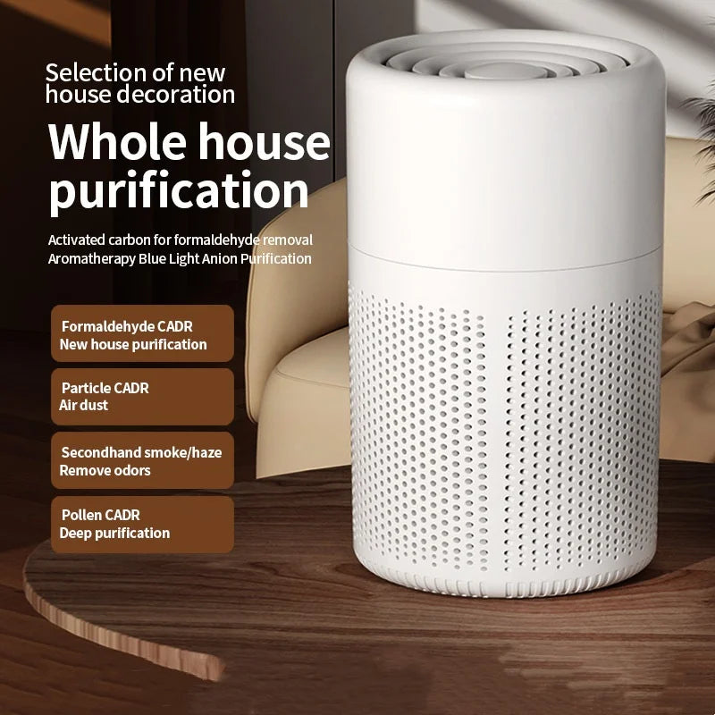The New AuraFlow Air Purifier