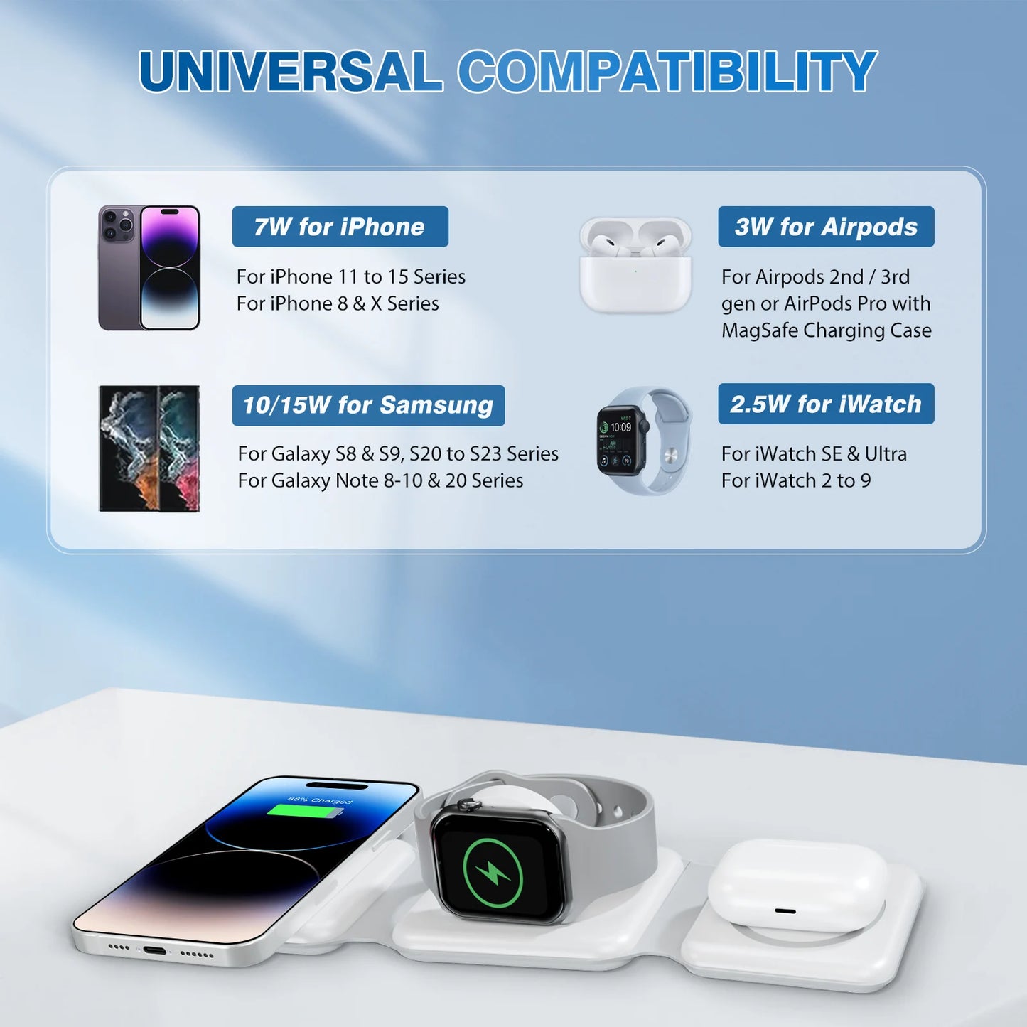 The VoltDock Magnetic Wireless Charger (Iphones 12-16)