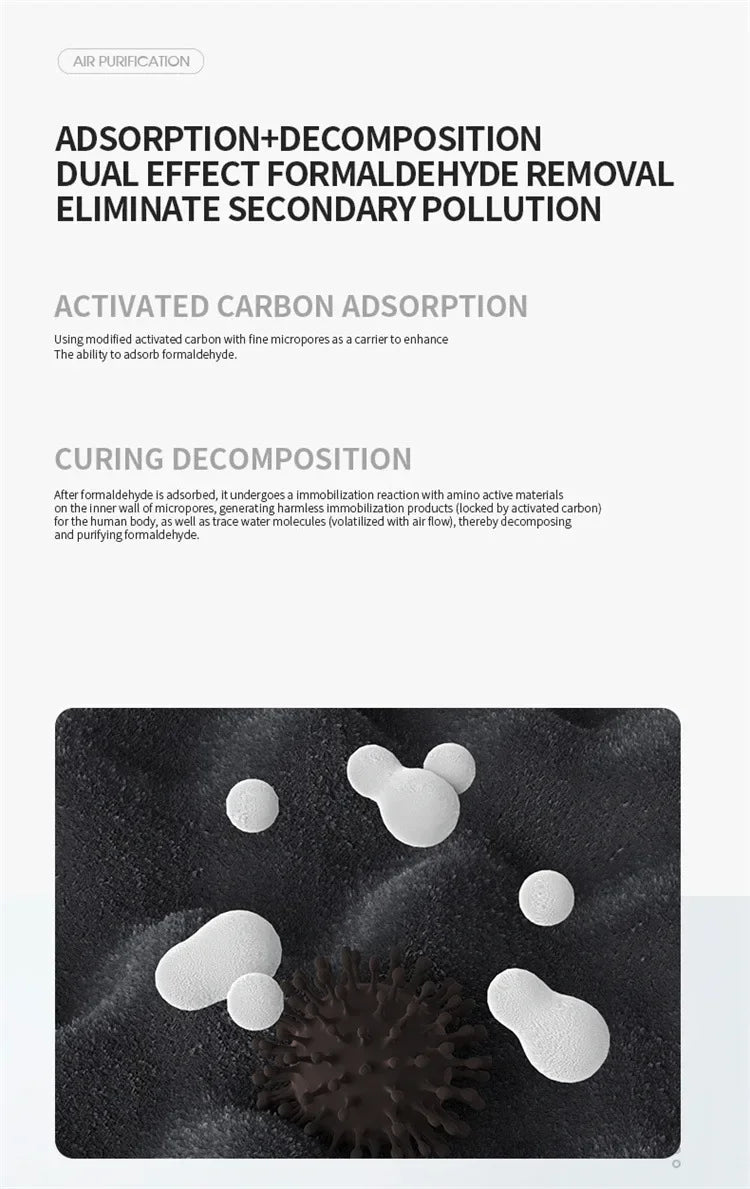 The New AuraFlow Air Purifier