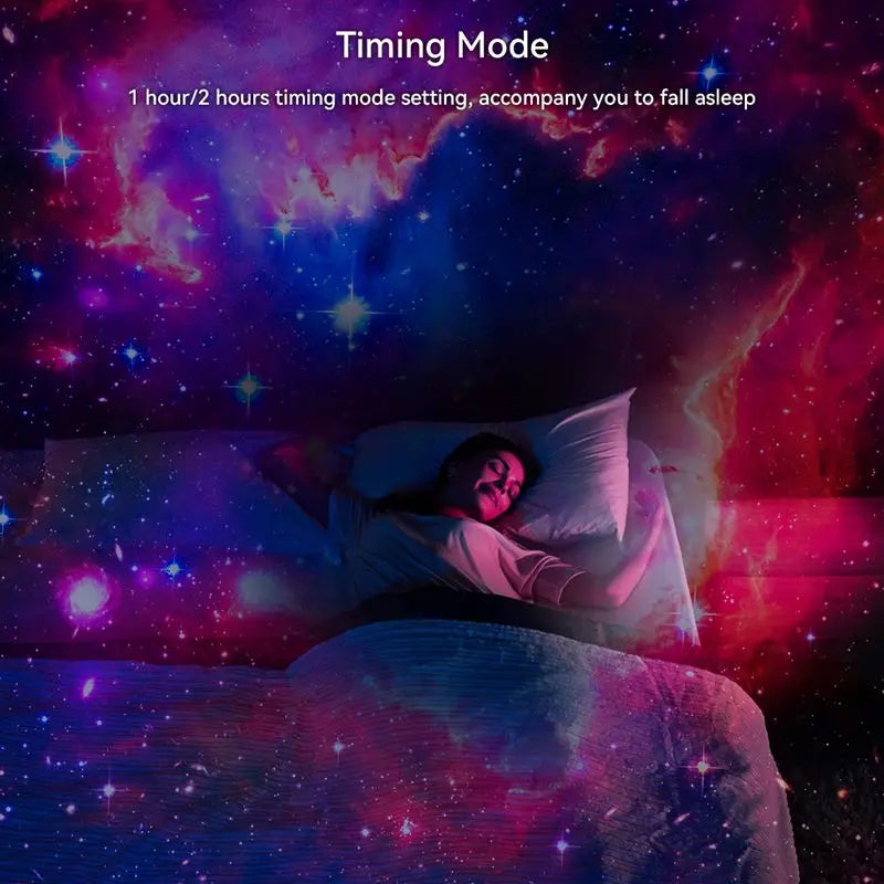 LED Star Projector Planetarium Galaxy Projector for Bedroom USB Powered Starry Sky Night Light with Replaceable 12 Galaxy Discs