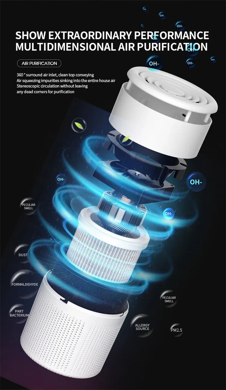 The New AuraFlow Air Purifier