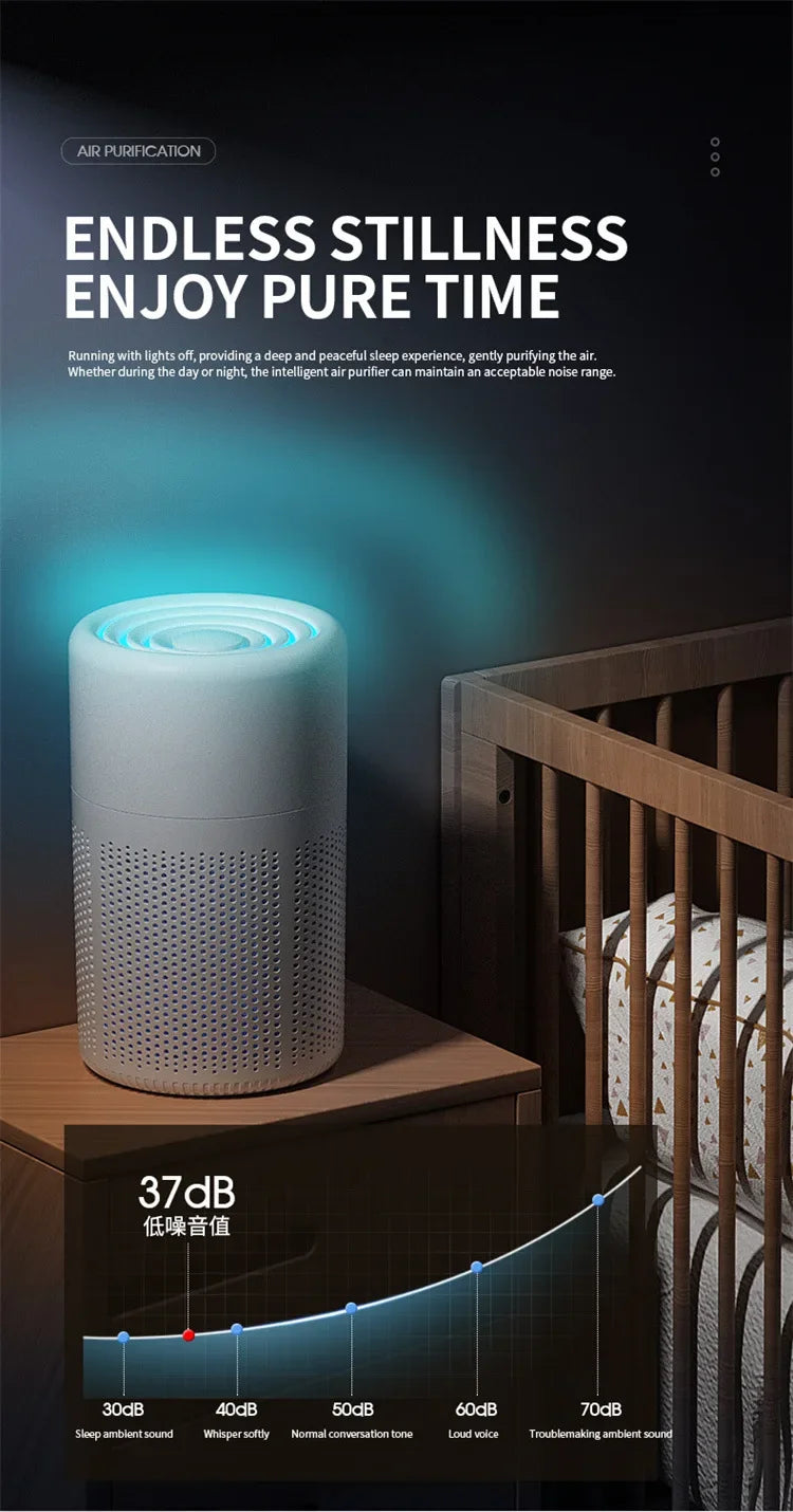 The New AuraFlow Air Purifier