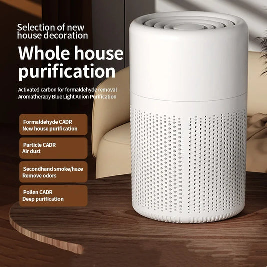 The New AuraFlow Air Purifier