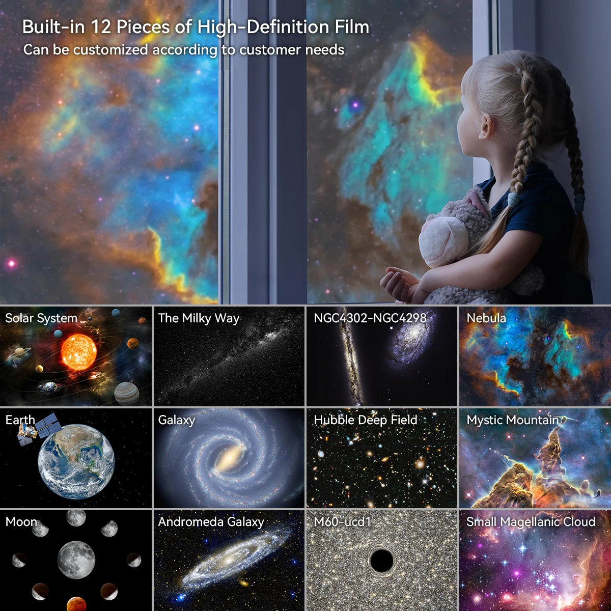 LED Star Projector Planetarium Galaxy Projector for Bedroom USB Powered Starry Sky Night Light with Replaceable 12 Galaxy Discs